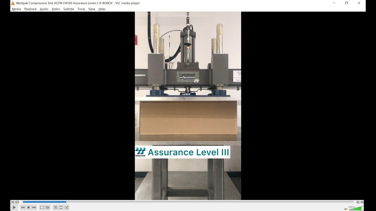 Westpak Compression Test ASTM D4169 Assurance Levels III II I