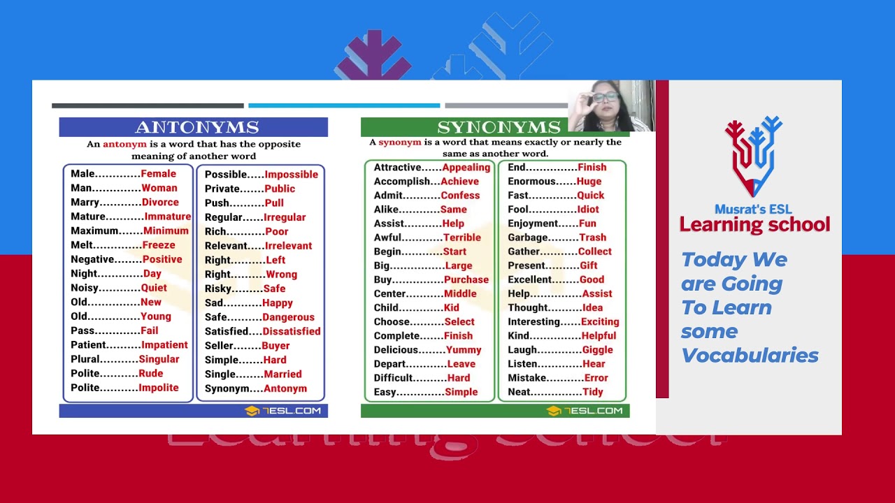 Synonyms Antonyms Youtube