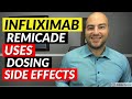 Infliximab remicade  uses dosing side effects  pharmacist review
