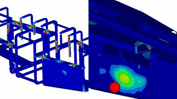 IMPACT Analysis - Finite Element Method