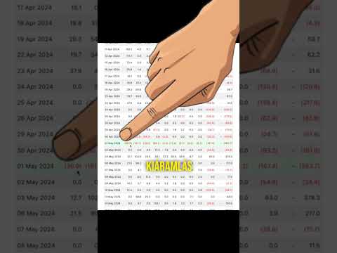 A BLACKROCK NEM ÁLL LE, GYŰJTÖGET FOLYAMATOSAN #shorts
