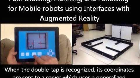 An Augmented Reality Approach to Human-Robot Collaboration for Mobile Robot Navigation