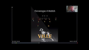 Split Field Coverages - Matt Sutjak - Millersville Univ.