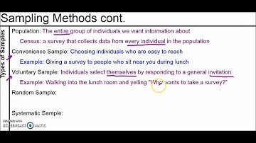 Surveys, Part 1: Sampling Methods