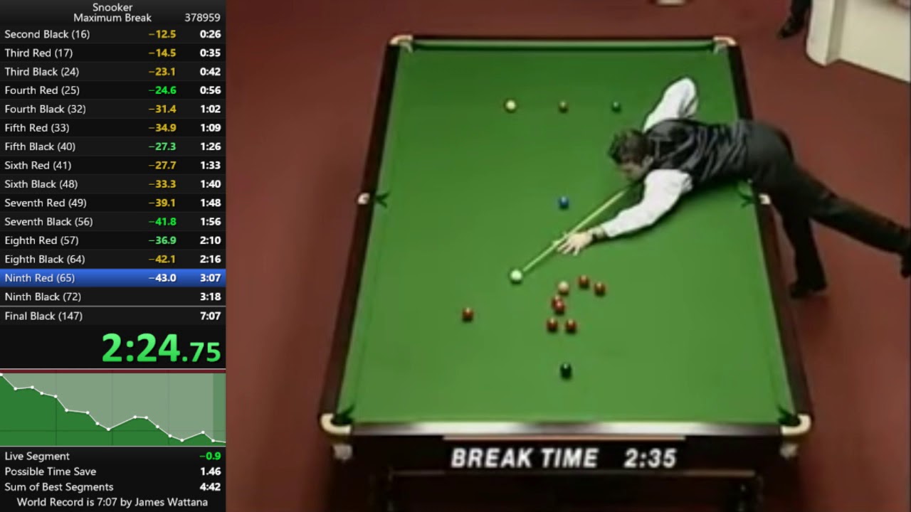 Snooker: Maximum Break (147) in 