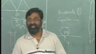 Mechanics of Solids - IITM 2.6 Trusses - additional discussions.