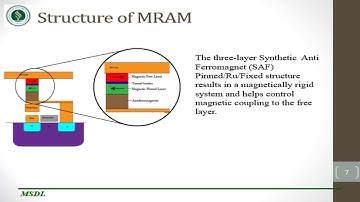 EEE 236- Magnetoresistive Random-Access Memory (MRAM)