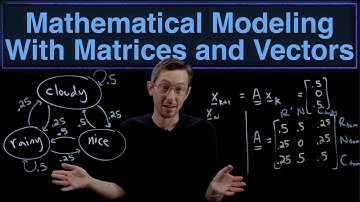 Gentle Introduction to Modeling with Matrices and Vectors: A Probabilistic Weather Model