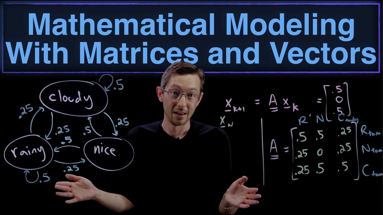 Gentle Introduction to Modeling with Matrices and Vectors A Probabilistic Weather Model YouTube