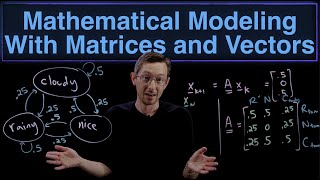 Gentle Introduction to Modeling with Matrices and Vectors: A Probabilistic Weather Model