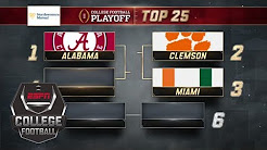 Alabama takes No. 1 spot in new College Football Playoff rankings | ESPN, Georgia falls to No. 7 in the latest College Football Playoff rankings | ESPN, Georgia remains No. 1 in new College Football Playoff rankings | ESPN, Georgia Bulldogs rank No. 1 in the first College Football Playoff rankings | ESPN