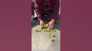 Homeschool Math: Bar Charts #outwiththeabcs #math #kindergarten #firstgrade #homeeducation #graphs