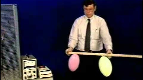 Chapters 1.3.1, 1.5.1 (demo only): Coulomb