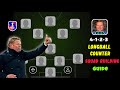 Best Longball Counter Formation 🤯 4-1-2-3 Squad Building + Instructions 🔥| Best LBC Formation 🤫🔥