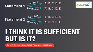 GMAT Data Sufficiency: I think it is sufficient, but is it?