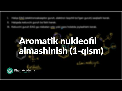 Video: Aromatik Qatranlar Nədir