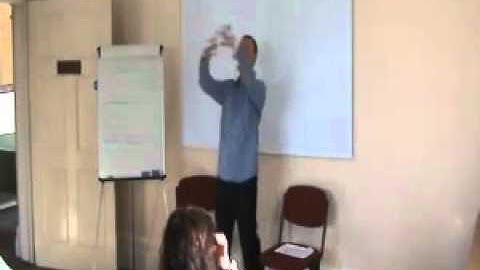 Hypnotherapy NLP & Complete Mind Therapy Treatment Secret