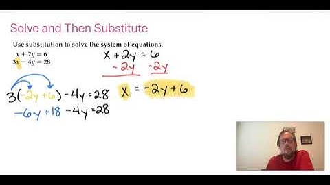 Lesson 6.2.2 Substitution: Solve and Then Substitute