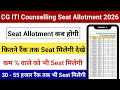 CG ITI Counselling Seat Allotment 2026| Kitne Rank Tak Seat Milegi? Cutoff Analysis