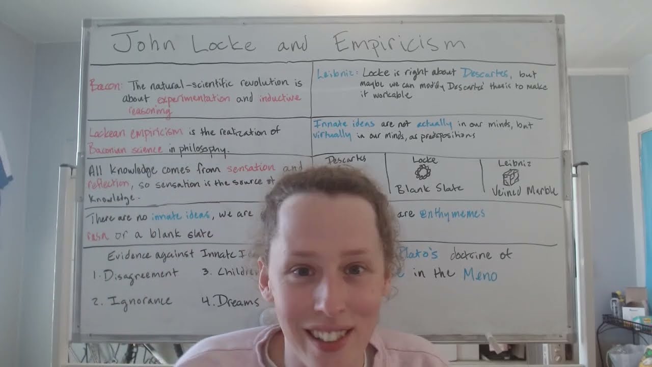 Locke and Leibniz on Empiricism