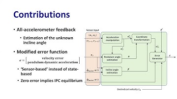 Balancing inverted pendulum cart on inclines using accelerometers