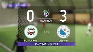 FC SICH Kyiv 0-3 Славутич  Чемпіонат  з футзалу на траві R-CUP #STOPTHEWAR в м. Києві