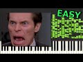 YOU KNOW HOW MUCH I SACRIFICED?? but it's an EASY piano tutorial