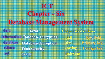 HSC ICT Chapter 6 DBMS One Shot Class Full Tutorial | Lecture--19 | ICT Varsity Admission #hsc_ict