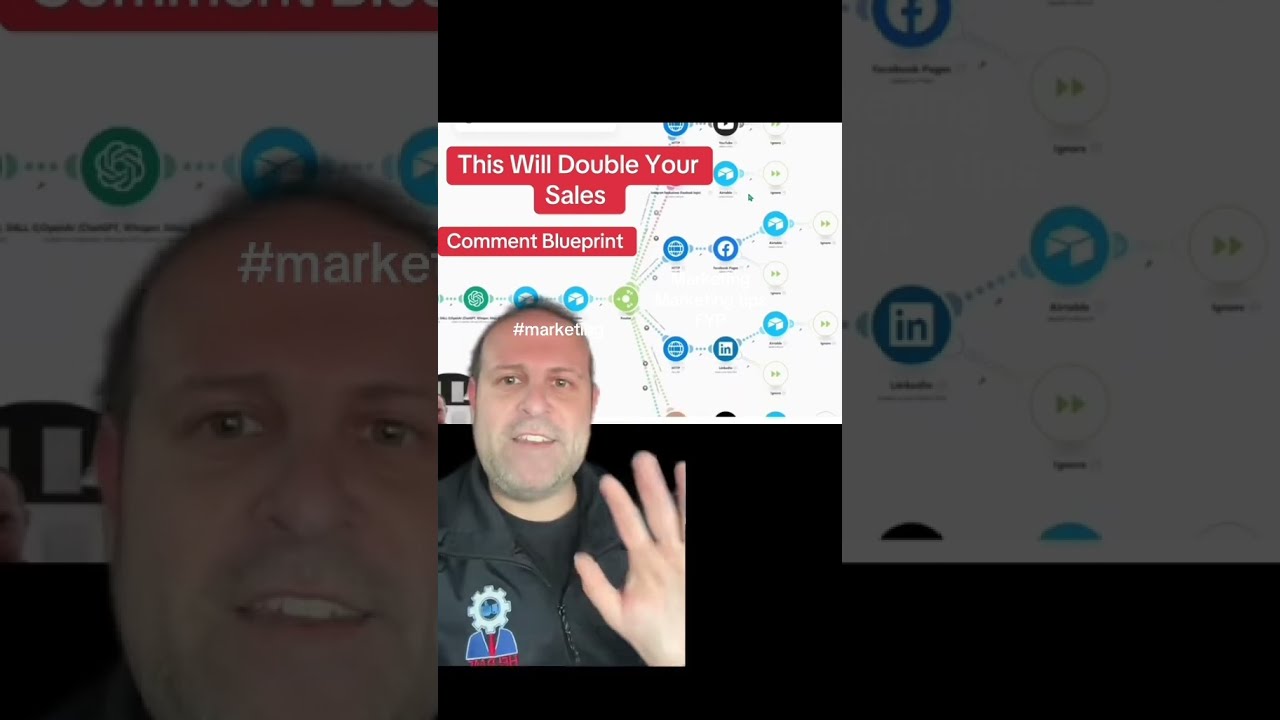 Comment Below Blueprint If You Want To Get It Now Marketing Marketingdigital Automation