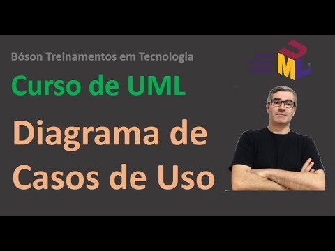 Curso de UML - O que são Diagramas de Casos de Uso