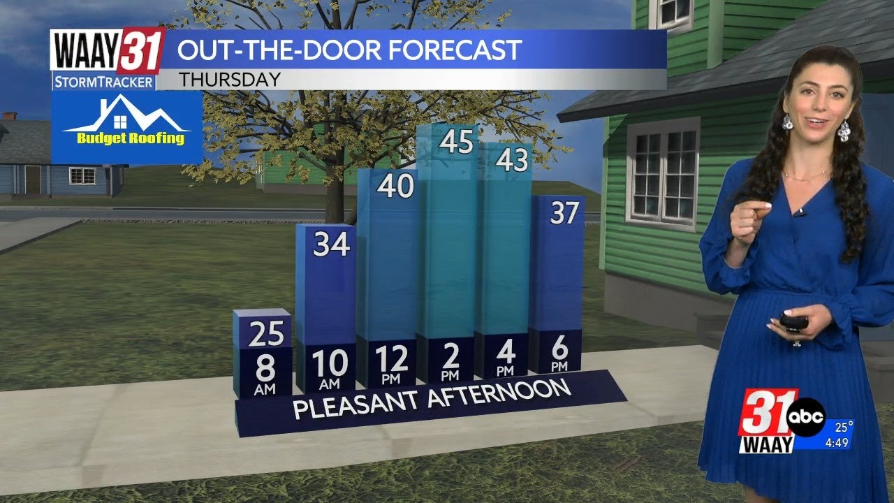 Chilly but manageable Thursday and Friday before dangerously cold air ...