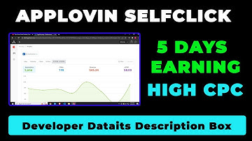 AppLovin Self Click App Trick  | High eCpm | AppLovin Payment Proof | Auto Impression