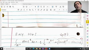 Marcinkeiwicz Interpolation Theorem