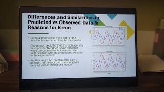 Celebrity Physics I Lab 4 Report Wealth