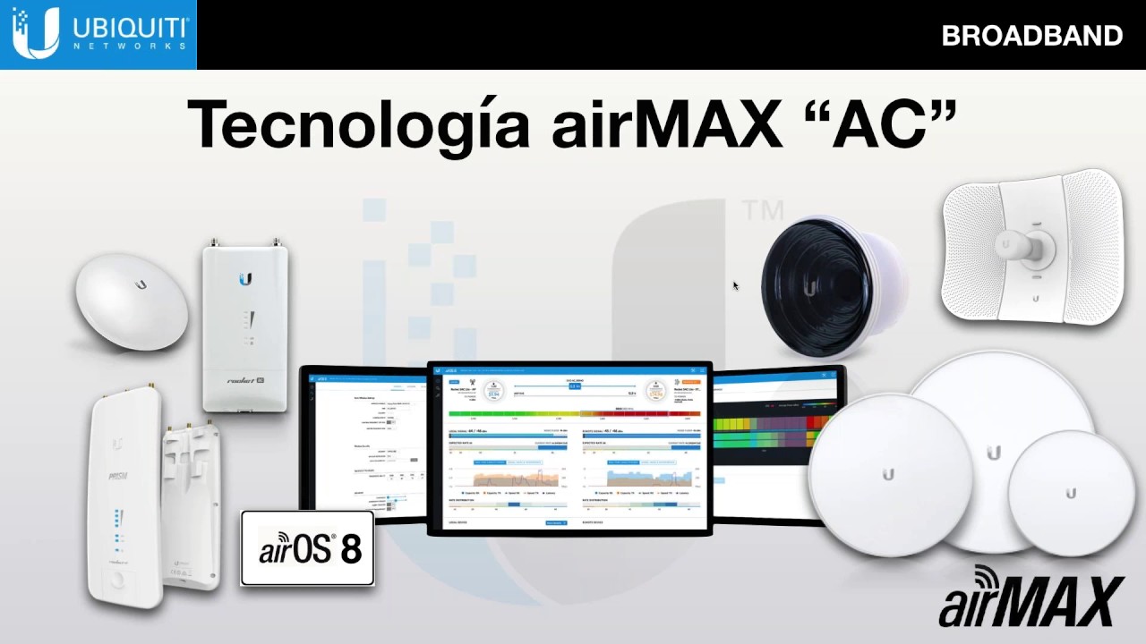 Ubiquiti Conozca sobre la 2da Generación de Airmax AC - YouTube