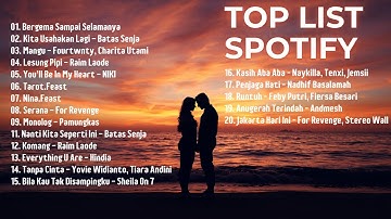 Top Hits Spotify Indonesia 2025 | Top Spotify Indonesia 2025 | Lagu Hits Spotify 2025 | Lagu Viral