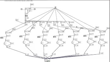PUREDATA_Prototype_1