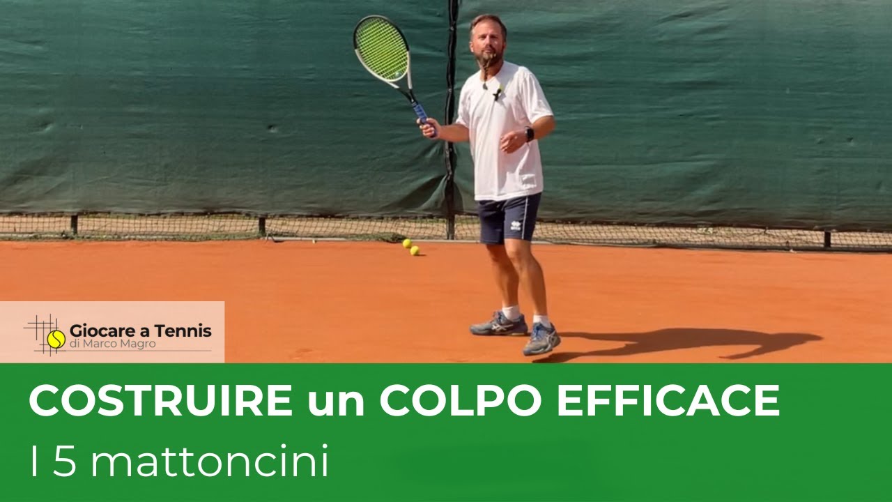 Come Costruire un Colpo Efficace: I 5 Mattoncini del Dritto e Rovescio