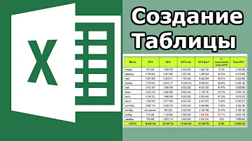 Как создать таблицу в Excel для расчета