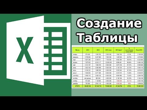 Видео: Как да изградя таблица на Excel