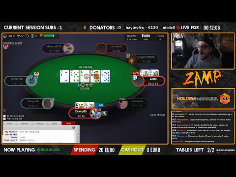 Gioca al Casinò Online in Italia: Come Incassare le Tue Vincite