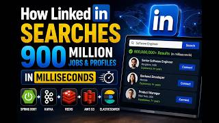 How LinkedIn Searches 900 Million Jobs & Profiles in Milliseconds |Spring Boot + Kafka + JWT + Redis