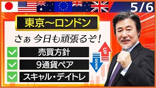 【FX｜相場分析】イエレン財務長官の日本の介入に関してソフトな牽制球。その思惑でドルはショートカバーし90銭も上昇。売り目様子見で154円近辺まで売りは引き付けたい。2024/5/6（月）