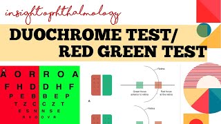 DUOCHROME TEST || BICHROME TEST|| RED-GREEN TEST||