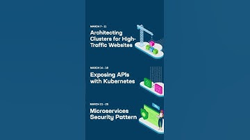 Welcome to Microservices March 2022