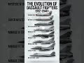 Evolution of Dassault Fighter Jets (1952-2040+) | From Ouragan to NGF