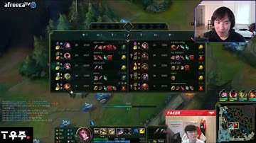 ​@T1_Faker does INHUMAN REACTION TEST | @doublelift