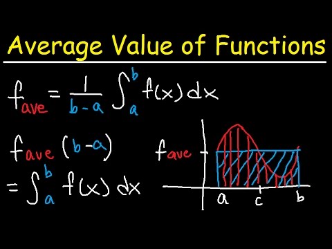 Average Value of a Function on an Interval