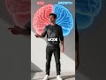 Your Ego Is Killing Your Growth (Here's How to Fix It)