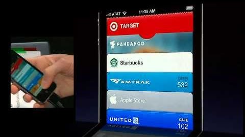 iOS 6 Passbook - Demo